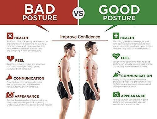 PostureUp: Slouching Relieve Pain Belt